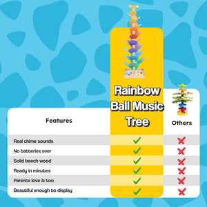 Rainbow Ball Music Tree (view 18)