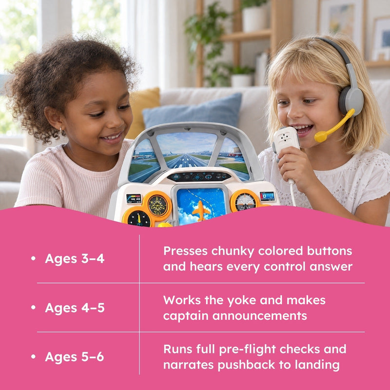Airplane Cockpit Simulator Playset