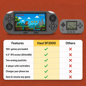 Retro Handheld Game Console - 100+ Classic Games (view 19)