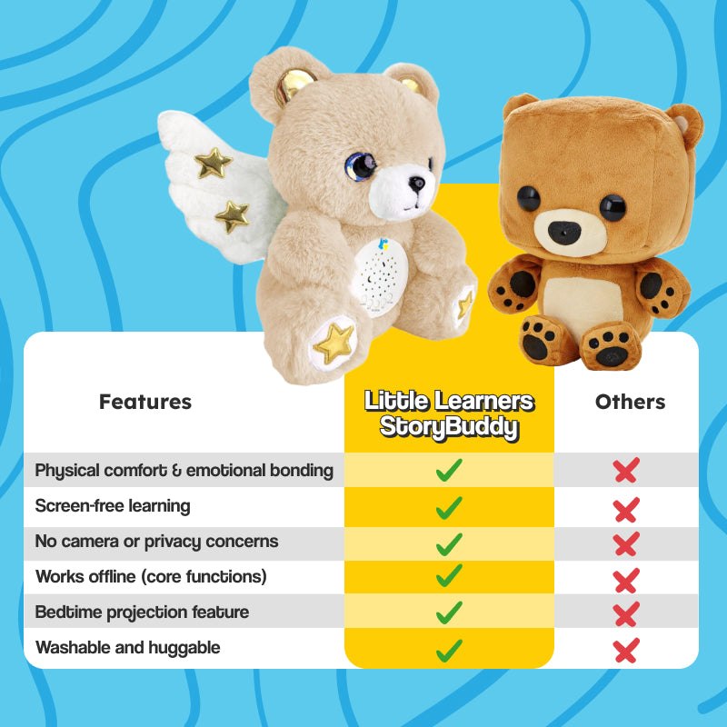 AI StoryBuddy smart plush companion toy for kids with AI chat and starry sky projector