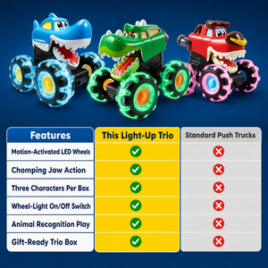 Motion-Activated Monster Truck Toy Set (view 7)