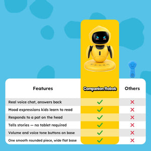 Desktop AI Companion Robot – view 12