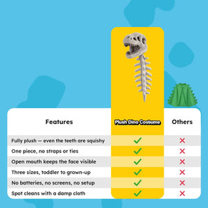 Wearable Plush Dinosaur Skeleton Costume – view 12
