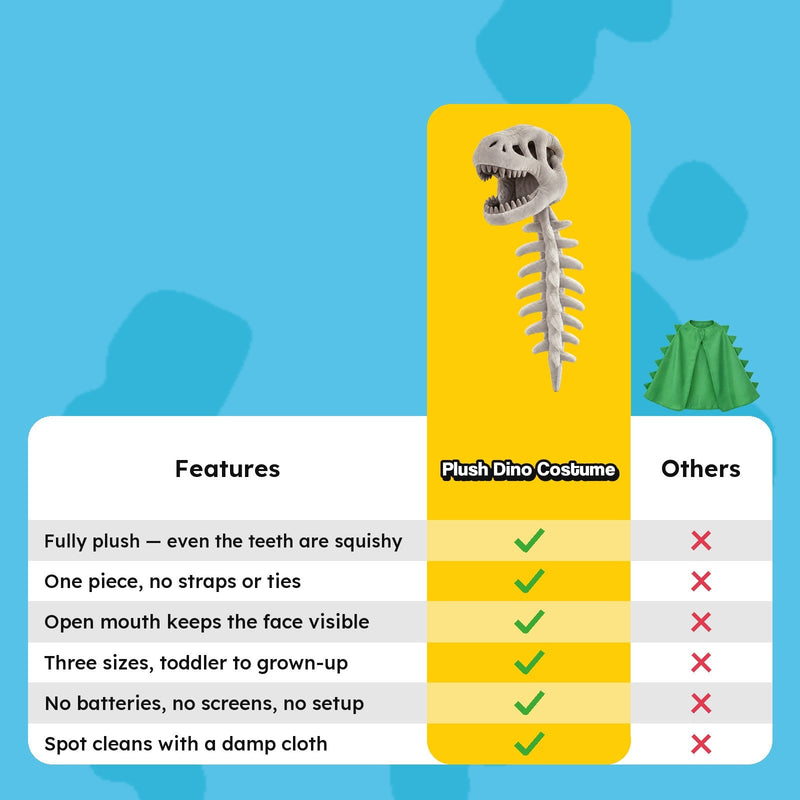 Wearable Plush Dinosaur Skeleton Costume – view 12