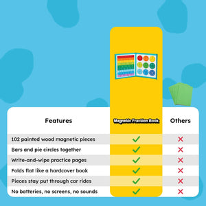 Magnetic Fraction Learning Book – view 12
